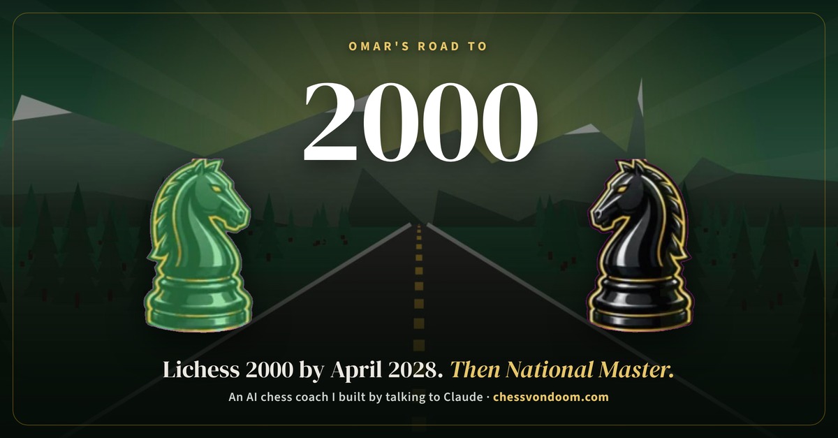 Road to 2000 banner: two knights on a road